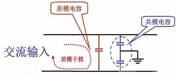 國產(chǎn)電磁兼容儀器設備