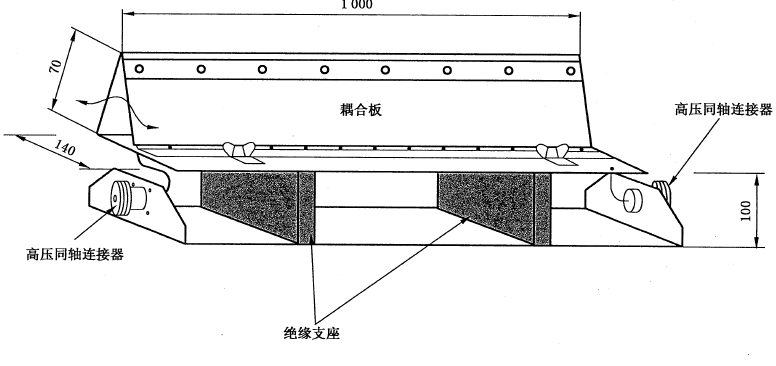 電快速瞬變脈沖群的測試特點(diǎn)及原理